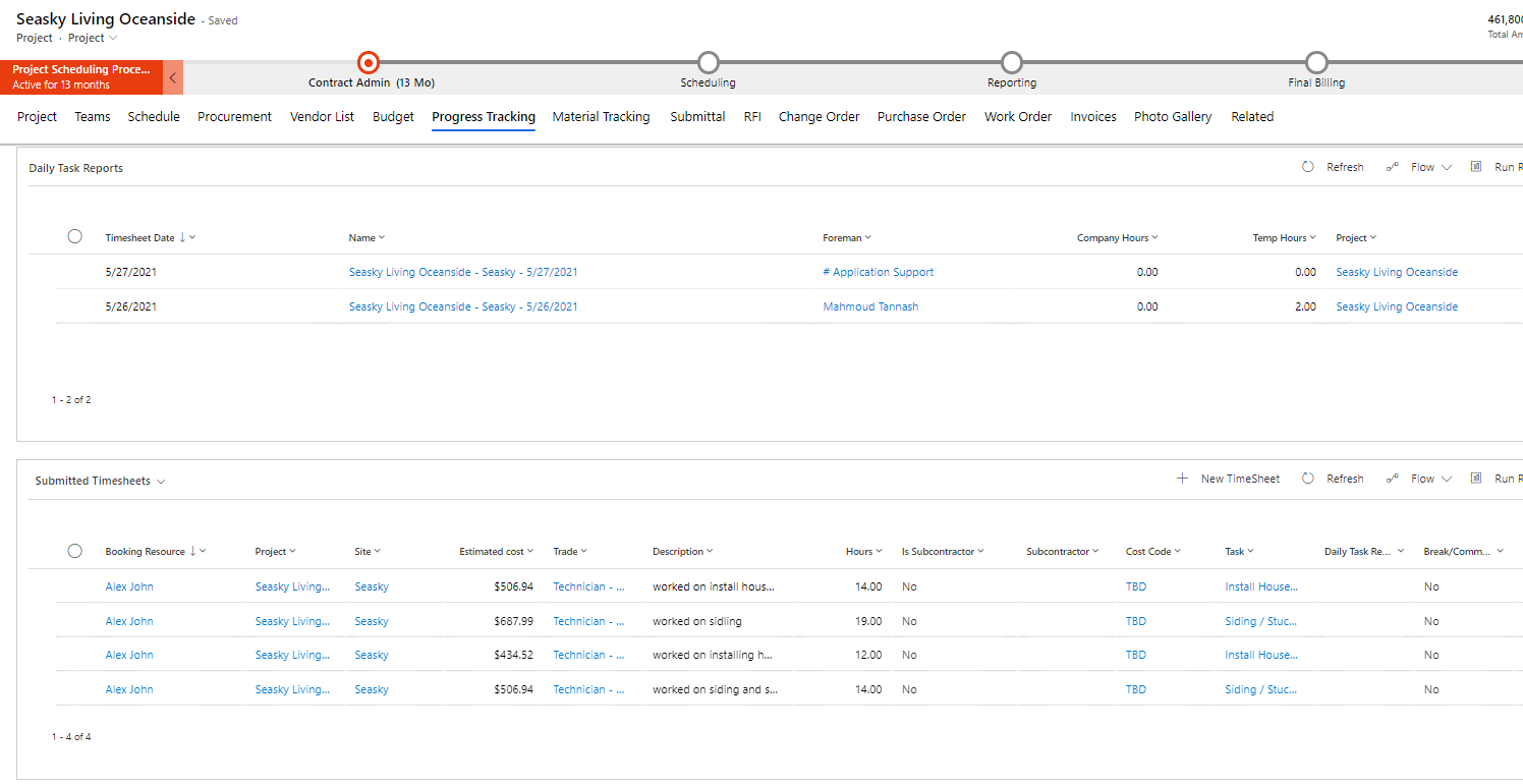 Infographics show the progress tracking