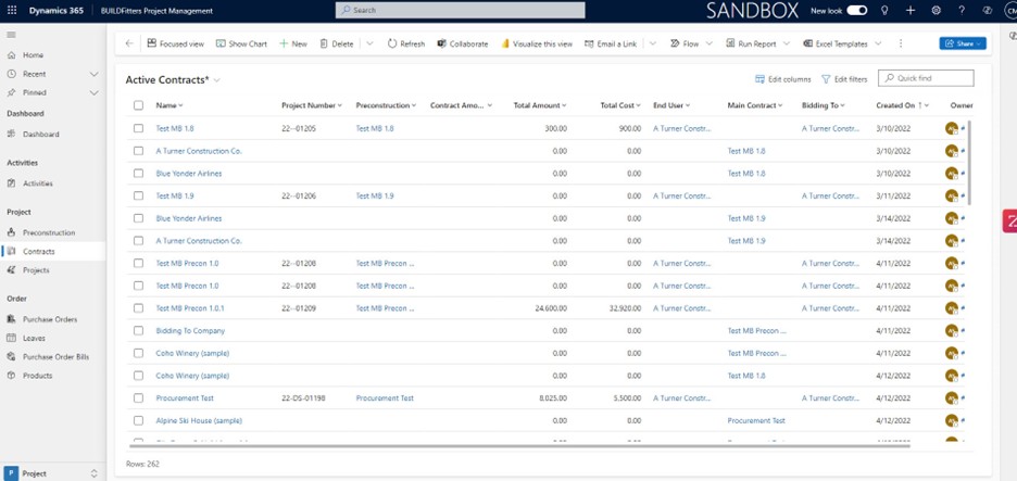 Infographic show the Automated Contract Creation and Management